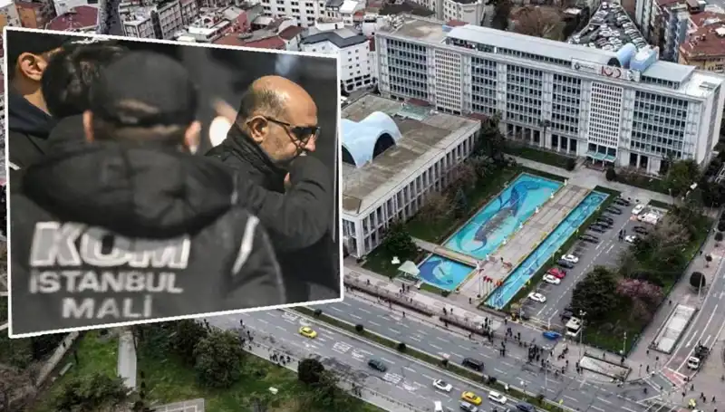 İBB Yolsuzluk Soruşturmasında Şok İtiraf: Aziz İhsan Aktaş'ın Açıklamaları Ortaya Çıktı