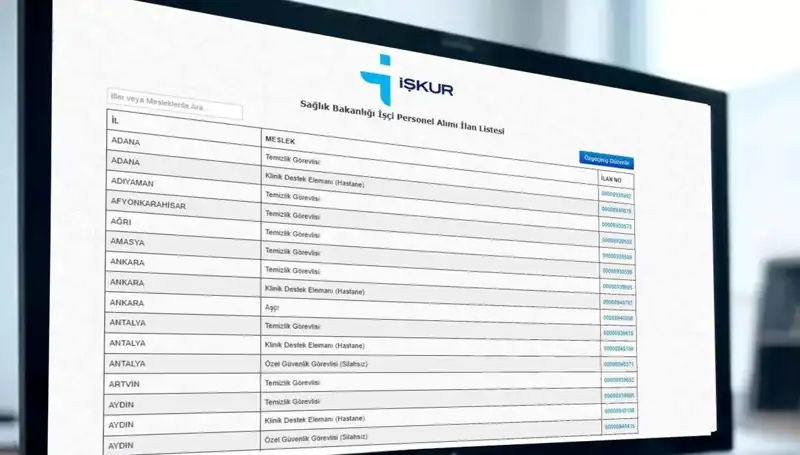 Sağlık Bakanlığı 3.658 İşçi Alımı Başvuruları İçin Kura Çekimi Tarihleri Açıklandı