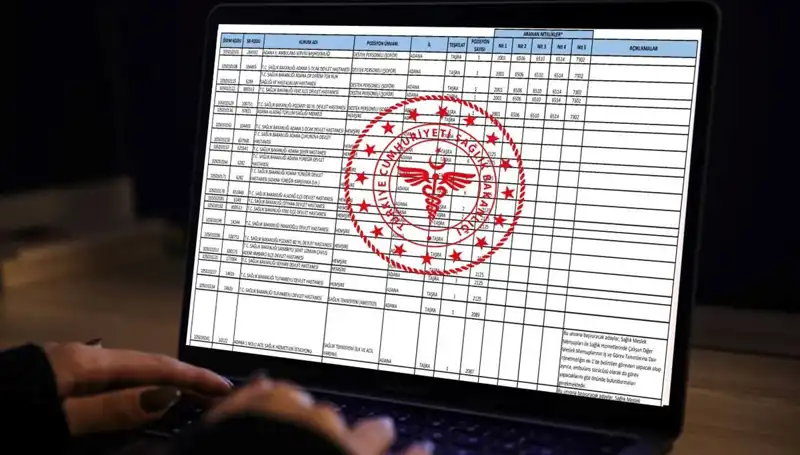 2025 Sağlık Bakanlığı 19 Bin Personel Alımı Başvuru Detayları Açıklandı!