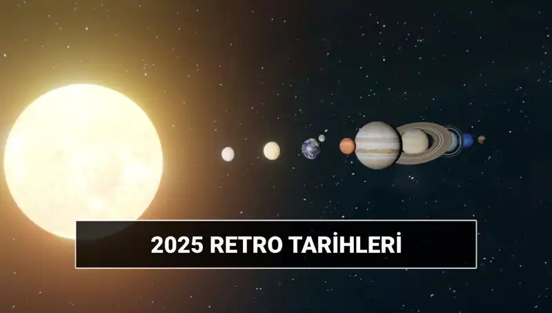 2025 Yılında Astroloji Dünyasında Retro Etkisi: Ne Zaman Başlıyor ve Bitiyor?